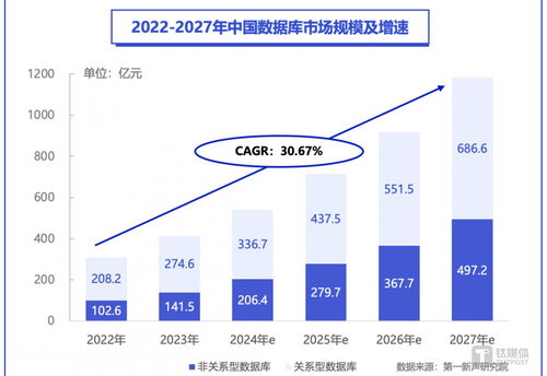 剛剛 openai宣布收購云原生數(shù)據庫公司rockset,后者估值最高36億 鈦媒體agi